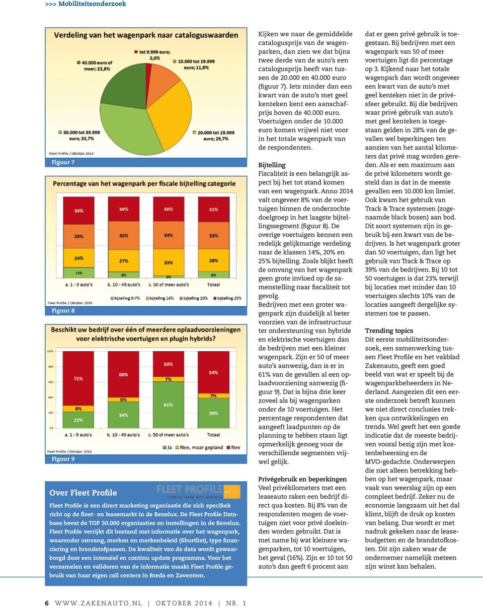 Fleet Profile verrijkt dit bestand met informatie over het wagenpark, waaronder omvang, merken en merkenbeleid (Shortlist), type financiering en brandstofpassen.