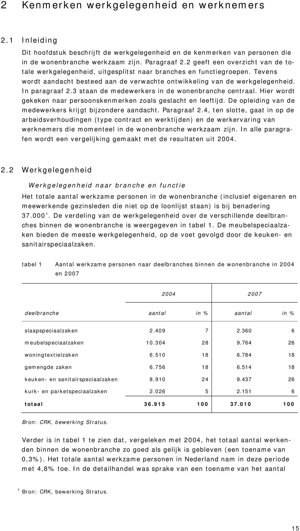 3 staan de medewerkers in de wonenbranche centraal. Hier wordt gekeken naar persoonskenmerken zoals geslacht en leeftijd. De opleiding van de medewerkers krijgt bijzondere aandacht. Paragraaf 2.