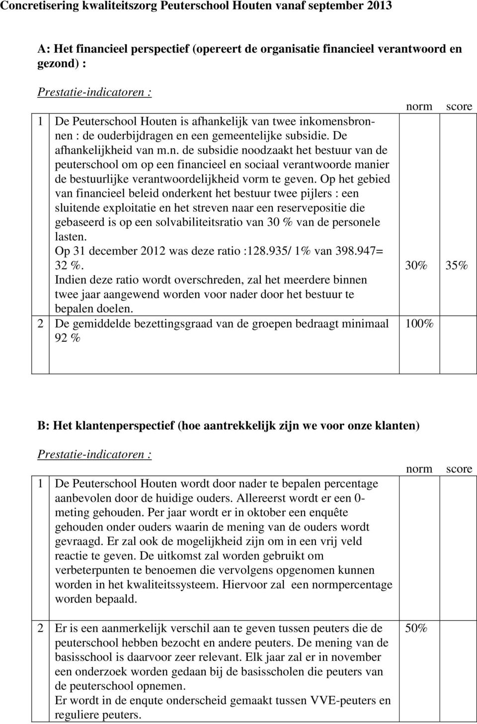 Op het gebied van financieel beleid onderkent het bestuur twee pijlers : een sluitende exploitatie en het streven naar een reservepositie die gebaseerd is op een solvabiliteitsratio van 30 % van de