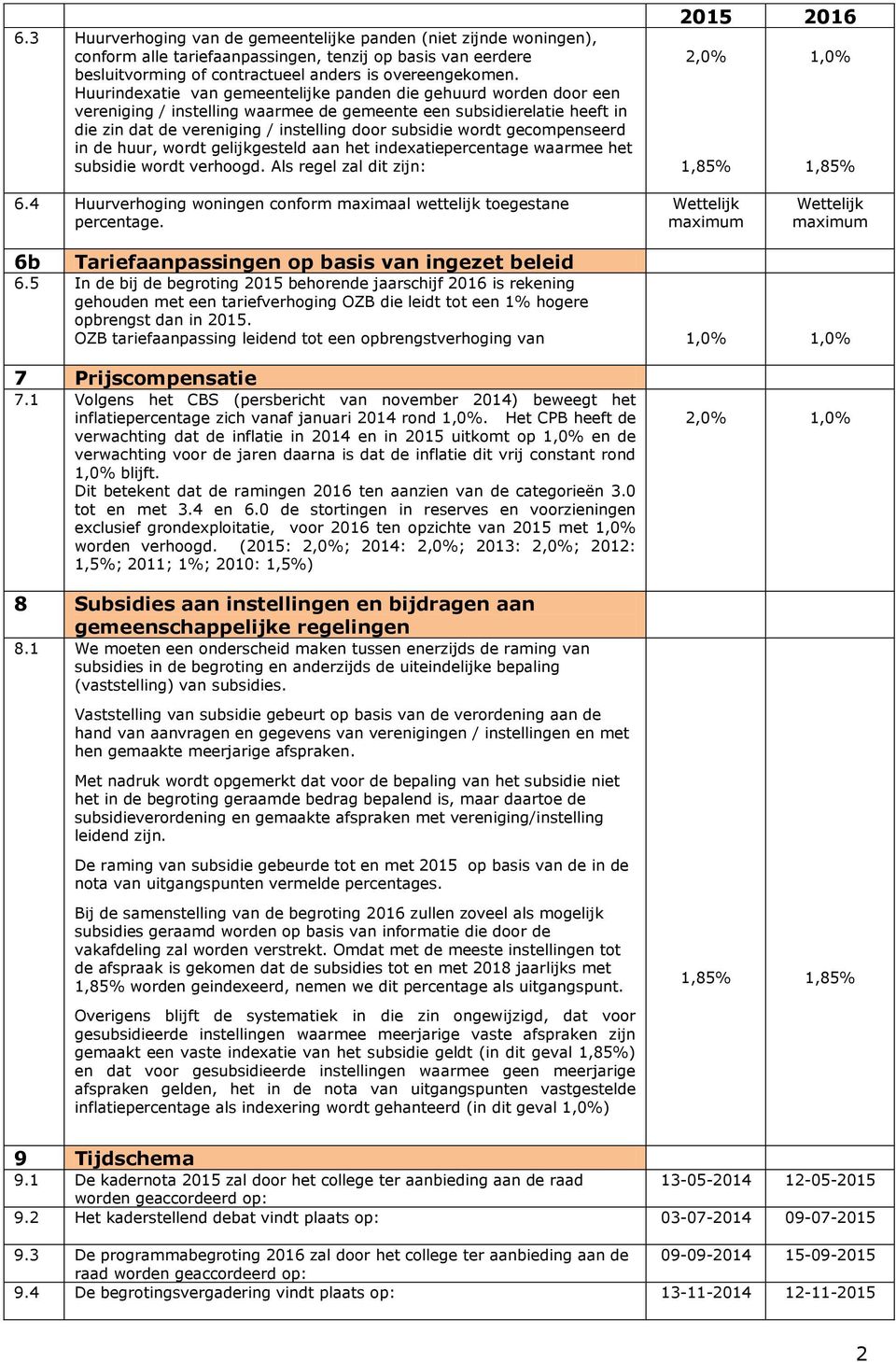 gecompenseerd in de huur, wordt gelijkgesteld aan het indexatiepercentage waarmee het subsidie wordt verhoogd. Als regel zal dit zijn: 2015 2016 2,0% 1,0% 1,85% 1,85% 6.