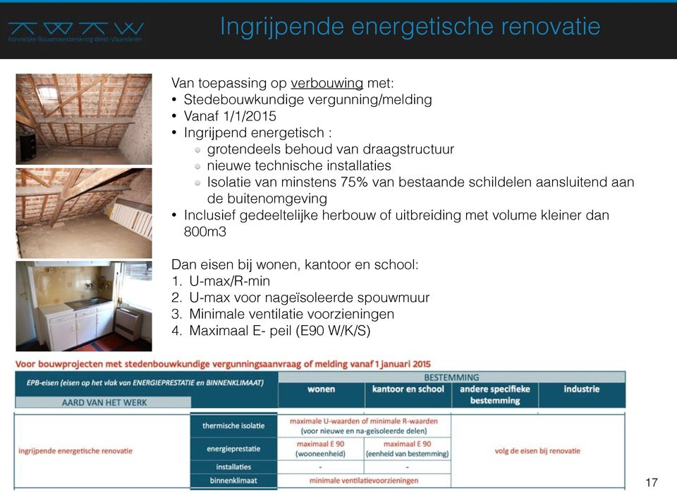 aansluitend aan de buitenomgeving Inclusief gedeeltelijke herbouw of uitbreiding met volume kleiner dan 800m3 Dan eisen bij wonen,