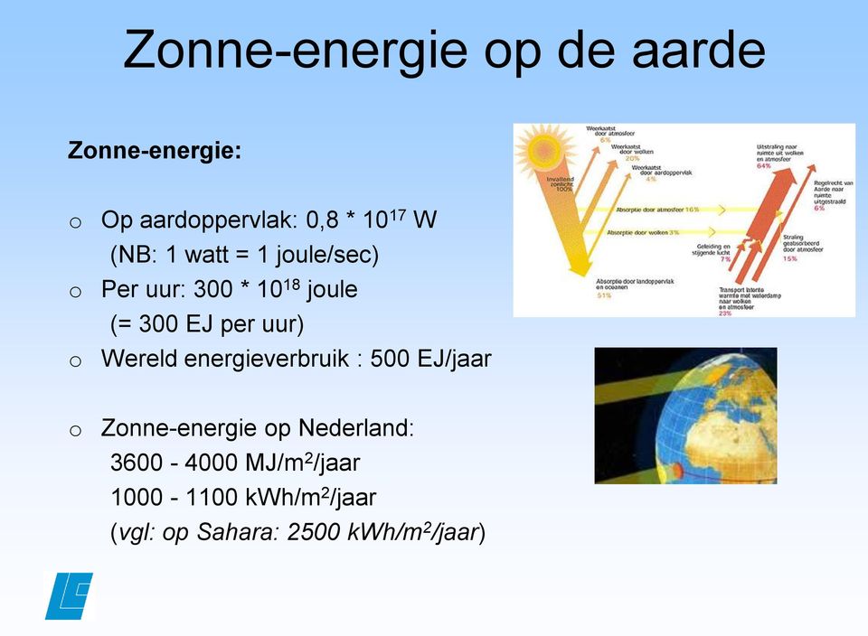 uur) Wereld energieverbruik : 500 EJ/jaar o Zonne-energie op Nederland:
