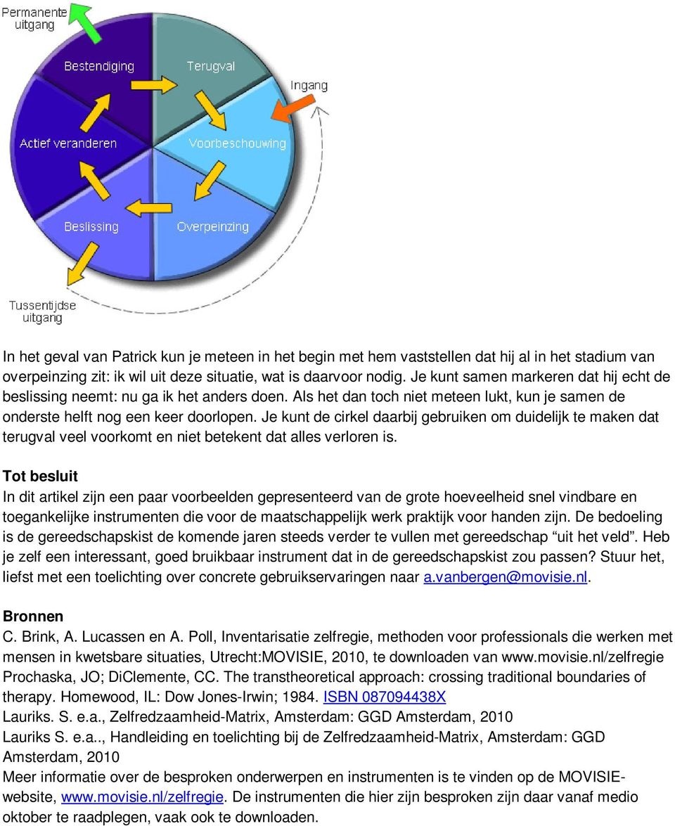 Je kunt de cirkel daarbij gebruiken om duidelijk te maken dat terugval veel voorkomt en niet betekent dat alles verloren is.