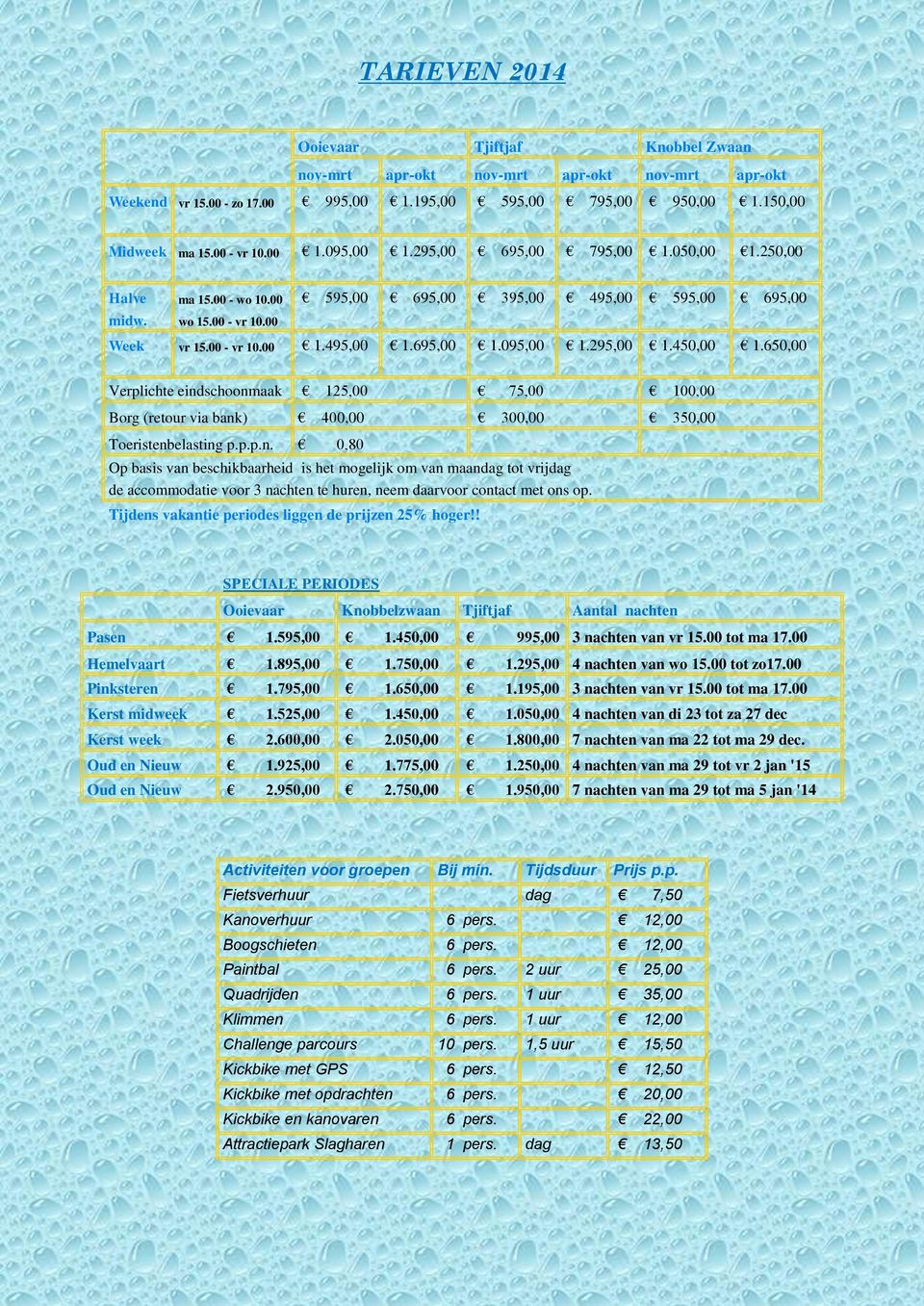 450,00 1.650,00 Verplichte eindschoonmaak 125,00 75,00 100,00 Borg (retour via bank) 400,00 300,00 350,00 Toeristenbelasting p.p.p.n. 0,80 Op basis van beschikbaarheid is het mogelijk om van maandag tot vrijdag de accommodatie voor 3 nachten te huren, neem daarvoor contact met ons op.