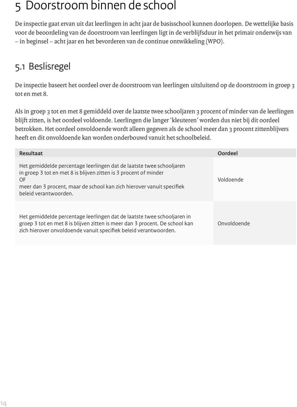 (WPO). 5.1 Beslisregel De inspectie baseert het oordeel over de doorstroom van leerlingen uitsluitend op de doorstroom in groep 3 tot en met 8.