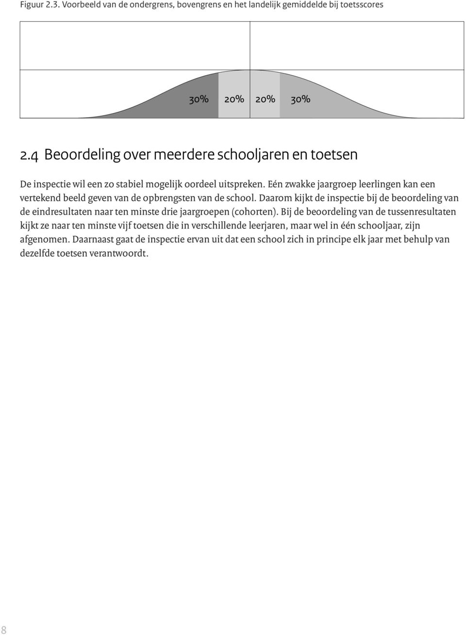 Eén zwakke jaargroep leerlingen kan een vertekend beeld geven van de opbrengsten van de school.