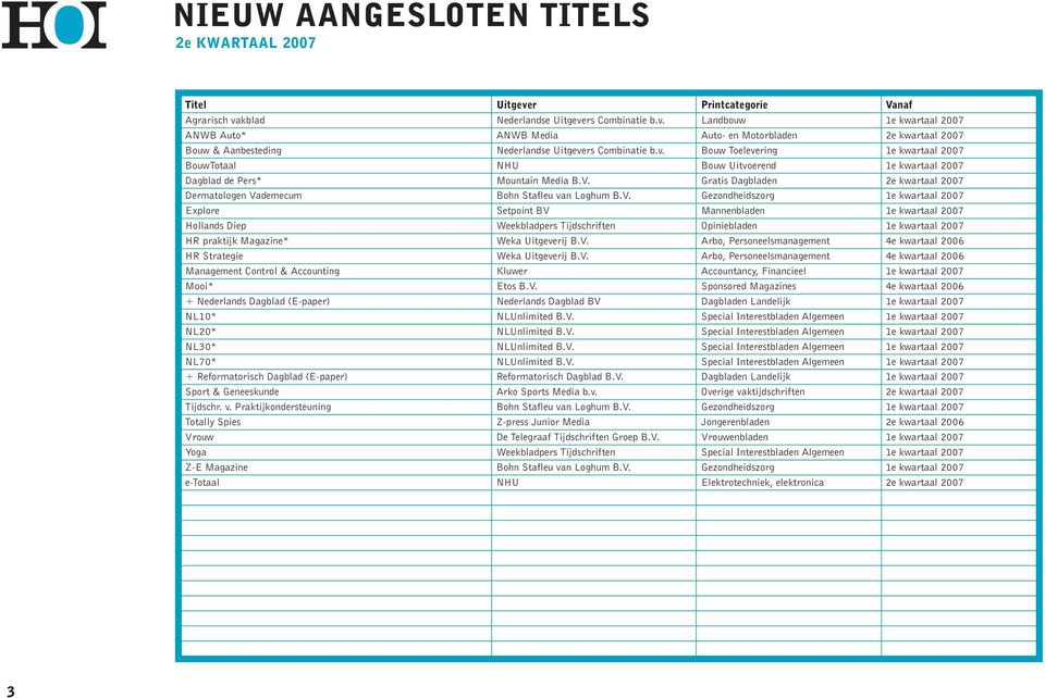 Gratis Dagbladen 2e kwartaal 2007 Dermatologen Va