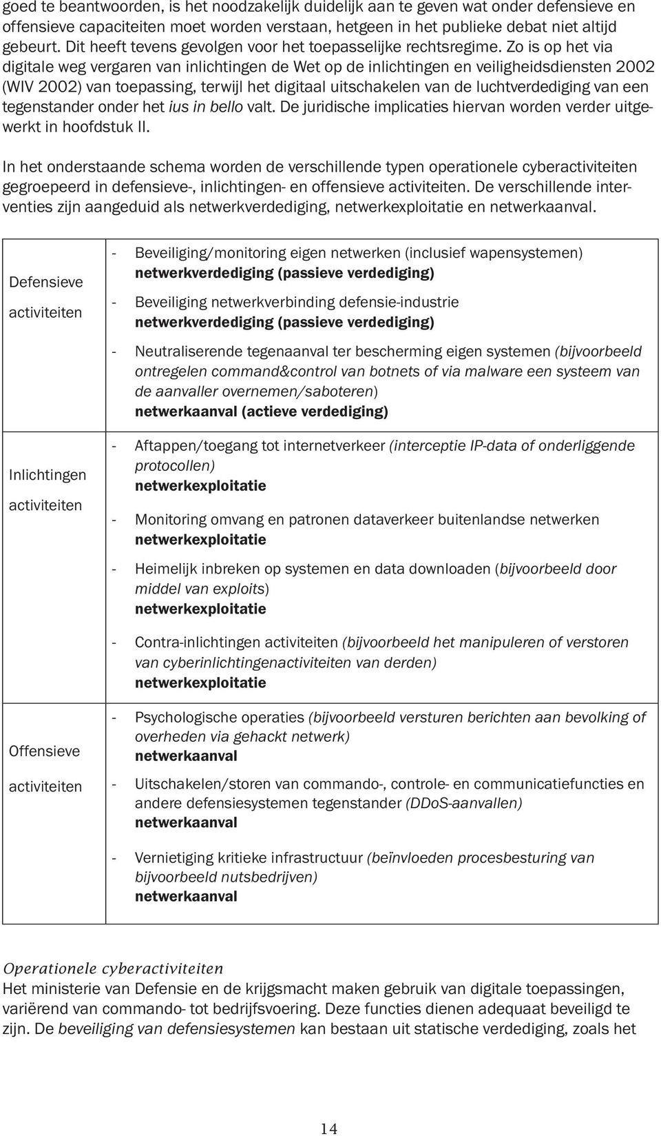 Zo is op het via digitale weg vergaren van inlichtingen de Wet op de inlichtingen en veiligheidsdiensten 2002 (WIV 2002) van toepassing, terwijl het digitaal uitschakelen van de luchtverdediging van