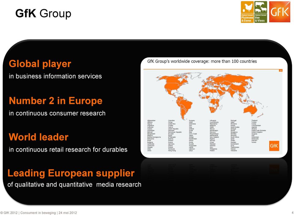 retail research for durables Leading European supplier of qualitative