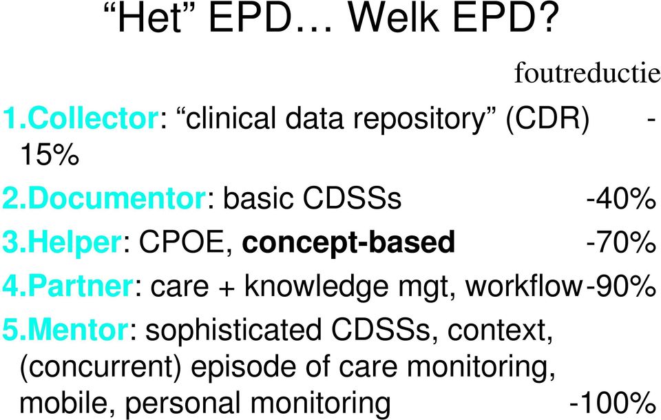 Documentor: basic CDSSs -40% 3.Helper: CPOE, concept-based -70% 4.