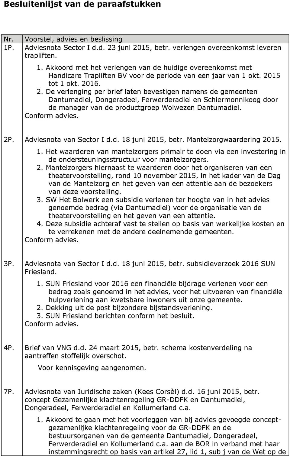 2P. Adviesnota van Sector I d.d. 18 juni 2015, betr. Mantelzorgwaardering 2015. 1. Het waarderen van mantelzorgers primair te doen via een investering in de ondersteuningsstructuur voor mantelzorgers.