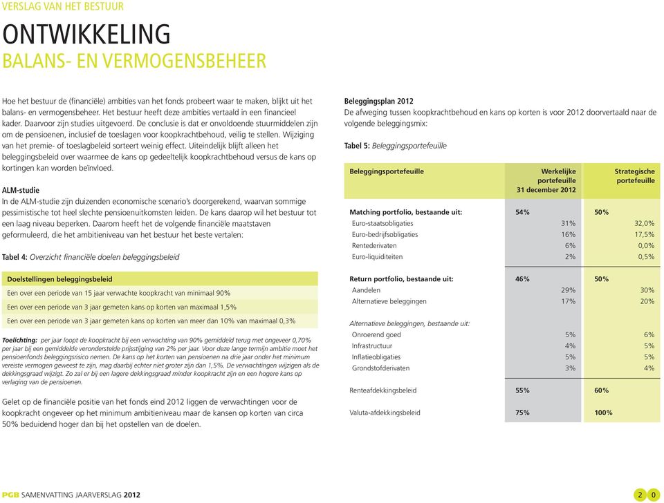 De conclusie is dat er onvoldoende stuurmiddelen zijn om de pensioenen, inclusief de toeslagen voor koopkrachtbehoud, veilig te stellen.