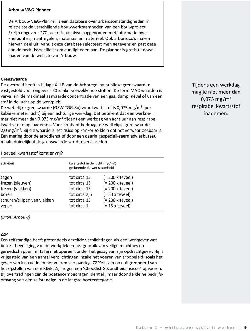 Vanuit deze database selecteert men gegevens en past deze aan de bedrijfsspecifieke omstandigheden aan. De planner is gratis te downloaden van de website van Arbouw.