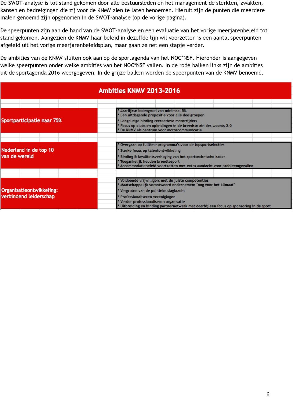 De speerpunten zijn aan de hand van de SWOT-analyse en een evaluatie van het vorige meerjarenbeleid tot stand gekomen.