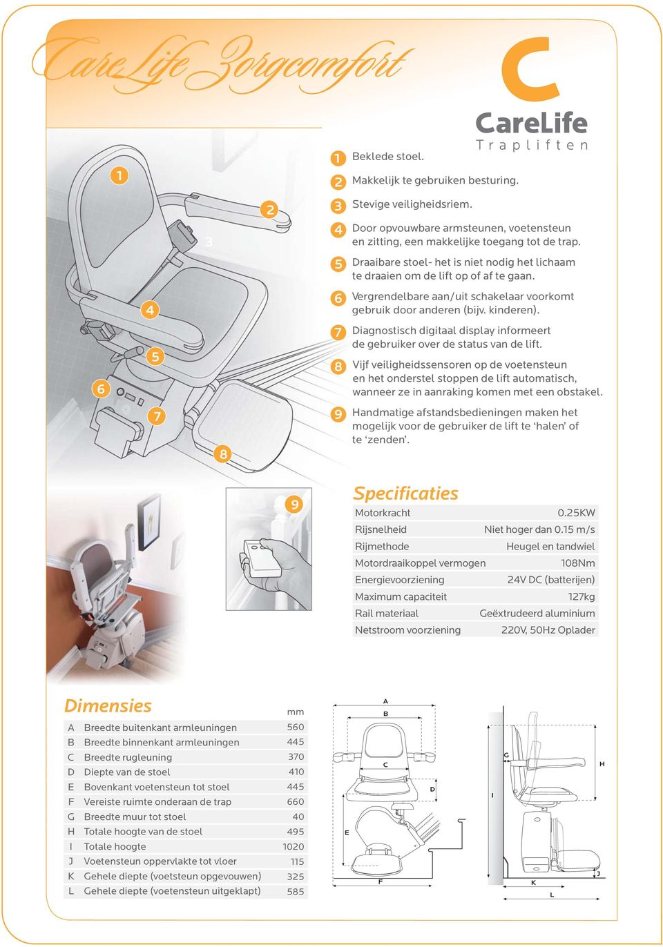 6 5 7 Diagnostisch digitaal display informeert de gebruiker over de status van de lift.