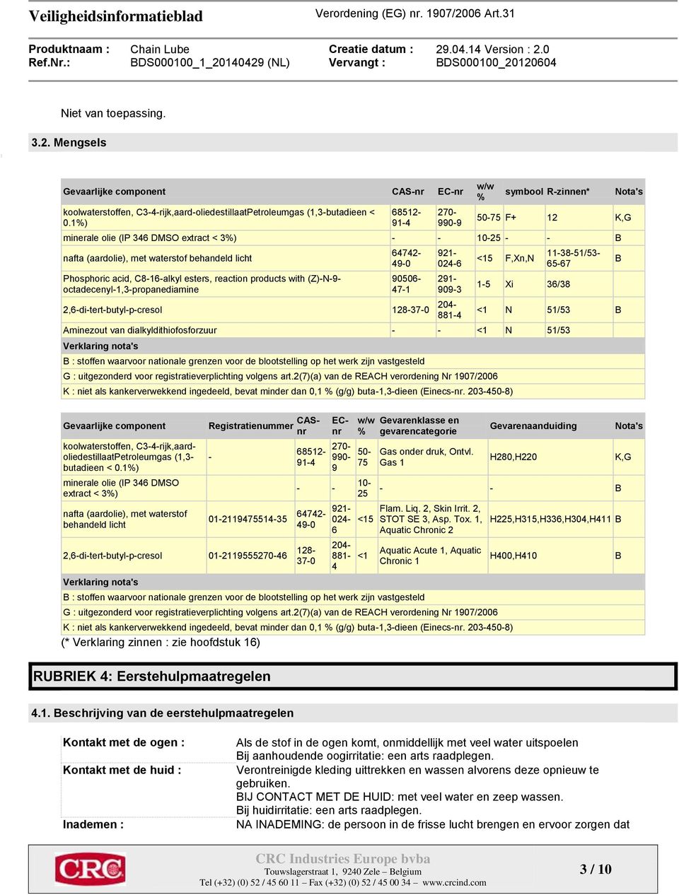 C8-16-alkyl esters, reaction products with (Z)-N-9- octadecenyl-1,3-propanediamine 64742-49-0 90506-47-1 2,6-di-tert-butyl-p-cresol 128-37-0 921-024-6 291-909-3 204-881-4 <15 F,Xn,N 1-5 Xi 36/38