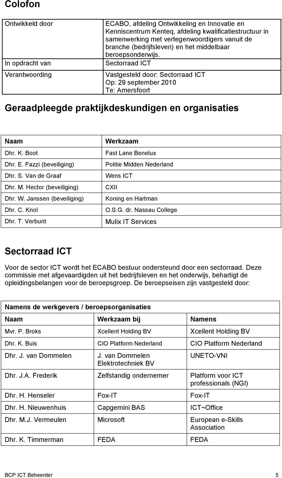 Sectorraad ICT Vastgesteld door: Sectorraad ICT Op: 29 september 2010 Te: Amersfoort Geraadpleegde praktijkdeskundigen en organisaties Naam Dhr. K. Boot Dhr. E. Fazzi (beveiliging) Dhr. S. Van de Graaf Dhr.