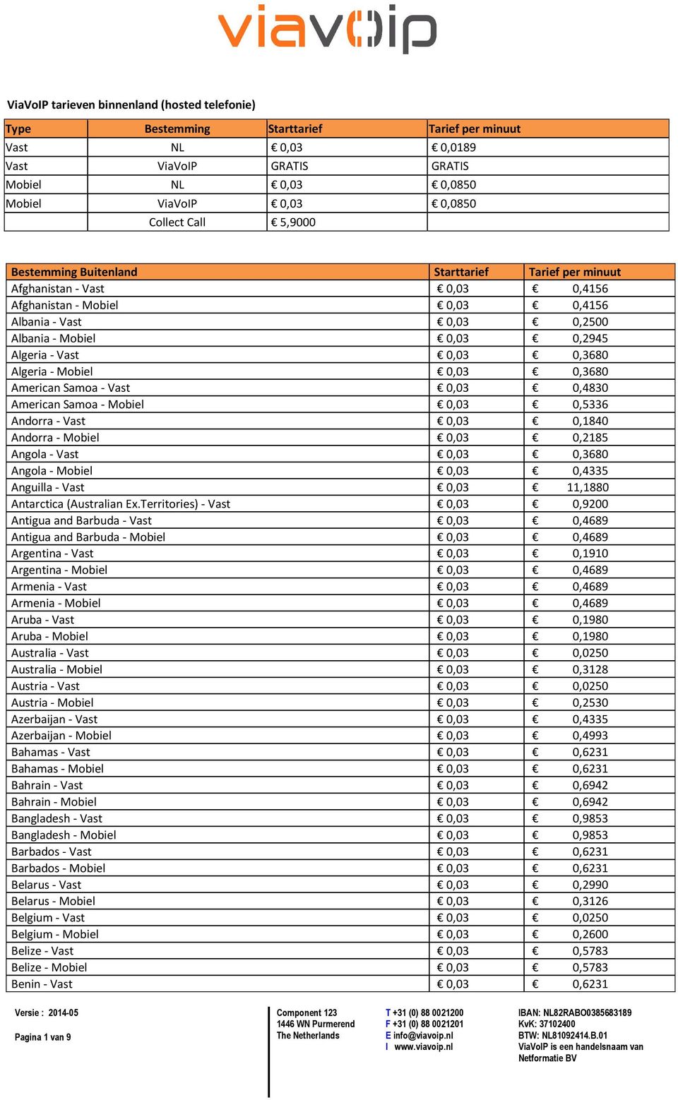 0,03 0,3680 Algeria - Mobiel 0,03 0,3680 American Samoa - Vast 0,03 0,4830 American Samoa - Mobiel 0,03 0,5336 Andorra - Vast 0,03 0,1840 Andorra - Mobiel 0,03 0,2185 Angola - Vast 0,03 0,3680 Angola