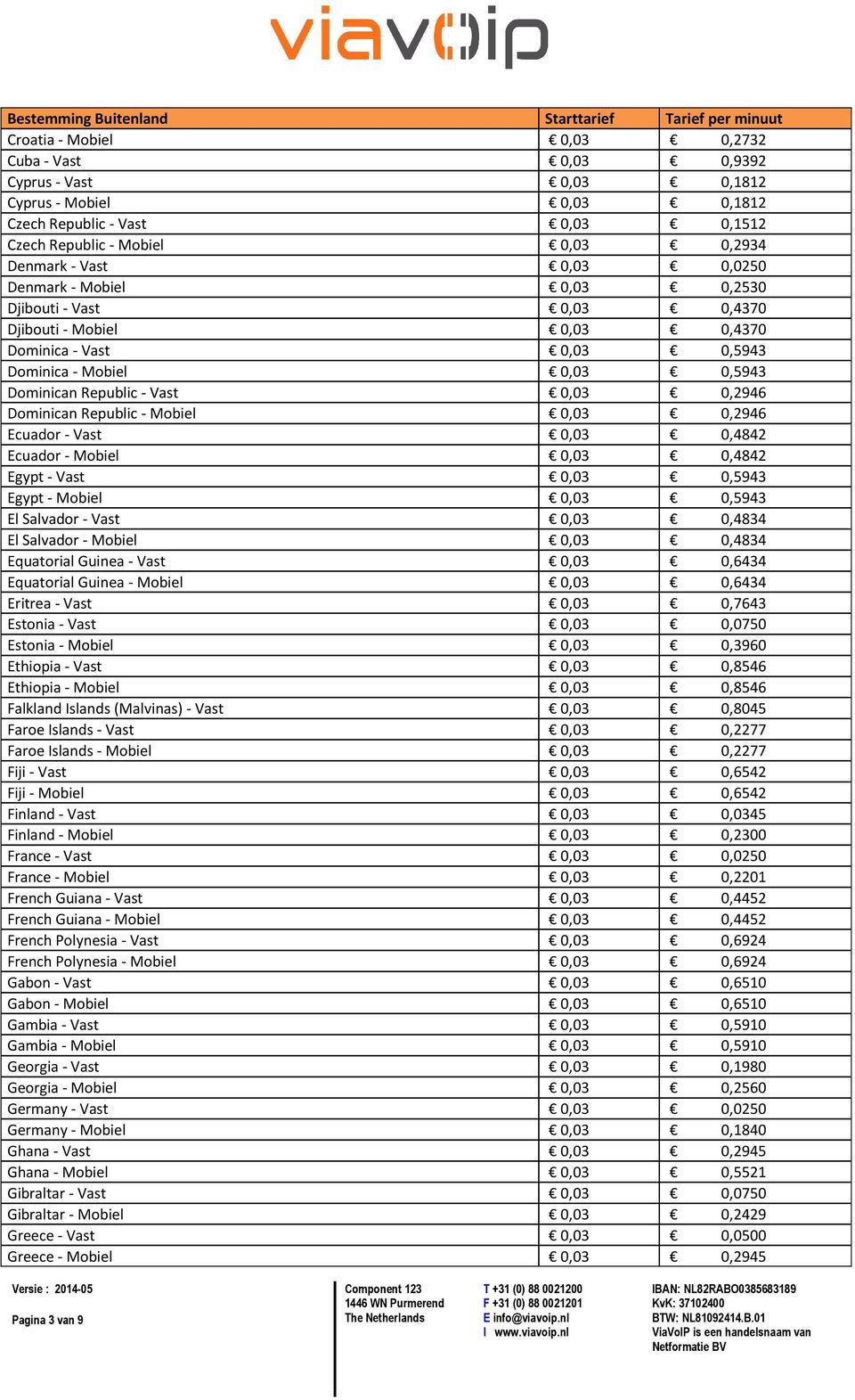 Republic - Mobiel 0,03 0,2946 Ecuador - Vast 0,03 0,4842 Ecuador - Mobiel 0,03 0,4842 Egypt - Vast 0,03 0,5943 Egypt - Mobiel 0,03 0,5943 El Salvador - Vast 0,03 0,4834 El Salvador - Mobiel 0,03