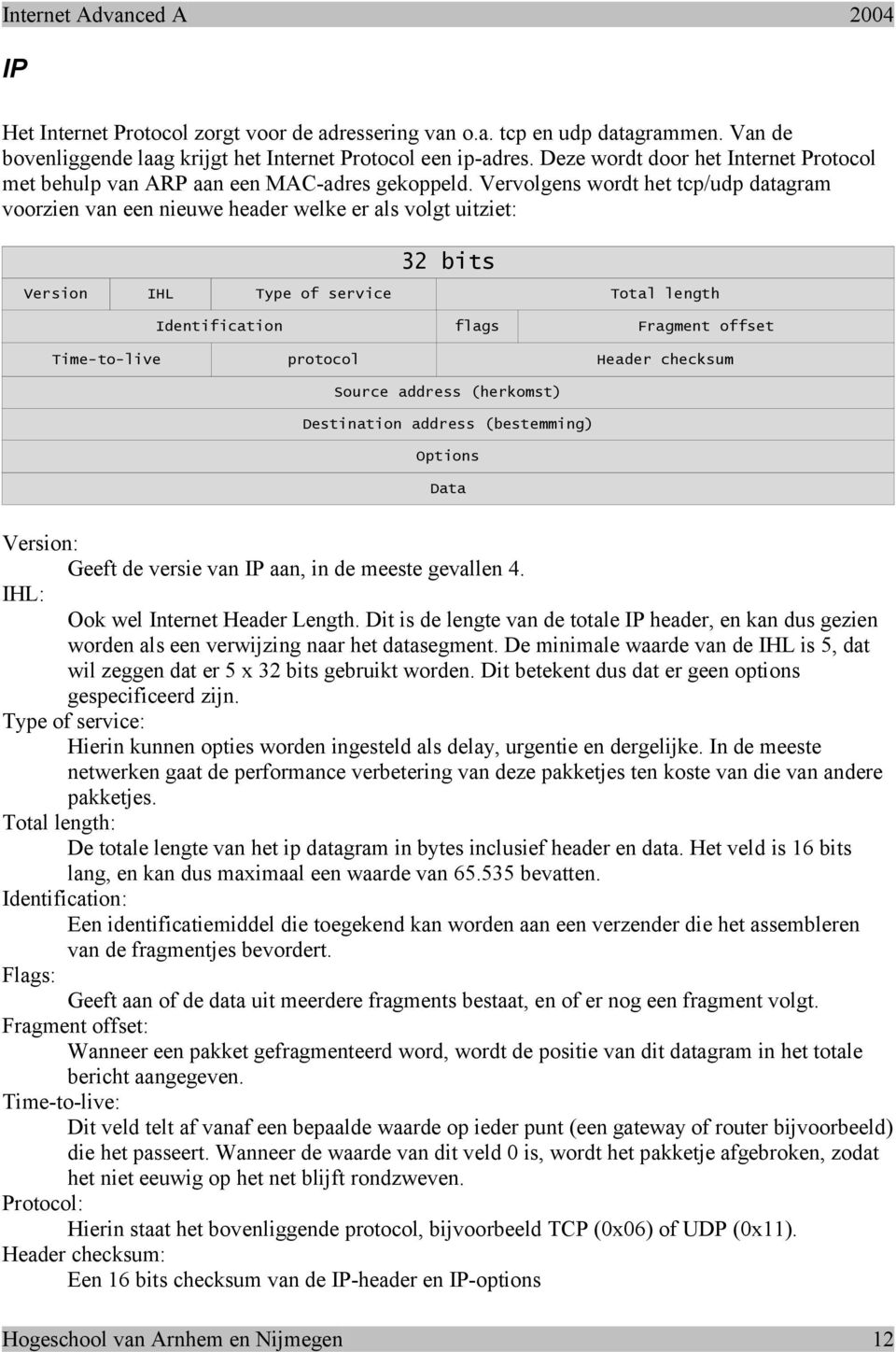 Vervolgens wordt het tcp/udp datagram voorzien van een nieuwe header welke er als volgt uitziet: 32 bits Version IHL Type of service Total length Identification flags Fragment offset Time-to-live