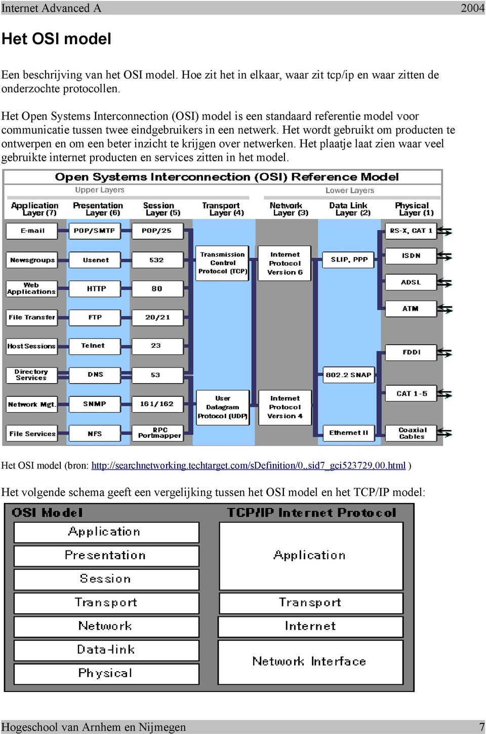 Het wordt gebruikt om producten te ontwerpen en om een beter inzicht te krijgen over netwerken.