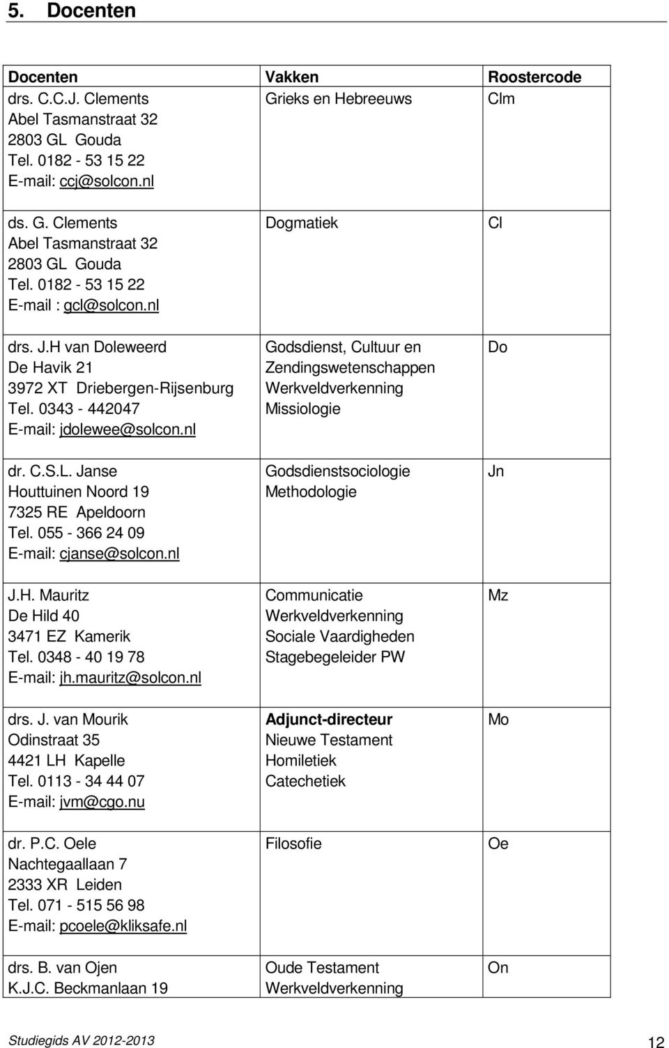 055-366 24 09 E-mail: cjanse@solcon.nl Dogmatiek Godsdienst, Cultuur en Zendingswetenschappen Werkveldverkenning Missiologie Godsdienstsociologie Methodologie Cl Do Jn J.H.