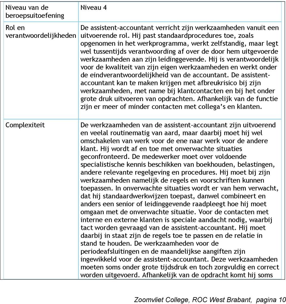 leidinggevende. Hij is verantwoordelijk voor de kwaliteit van zijn eigen werkzaamheden en werkt onder de eindverantwoordelijkheid van de accountant.