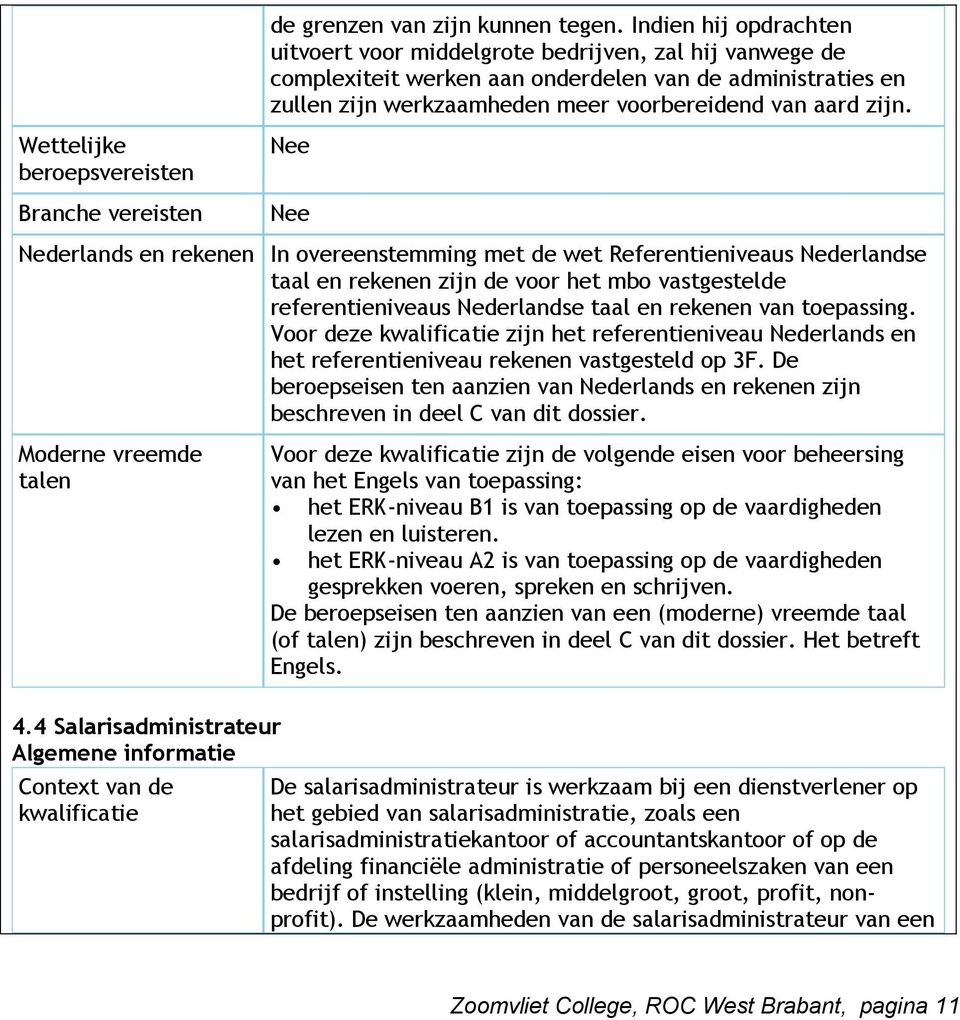 Wettelijke beroepsvereisten Branche vereisten Nee Nee Nederlands en rekenen In overeenstemming met de wet Referentieniveaus Nederlandse taal en rekenen zijn de voor het mbo vastgestelde