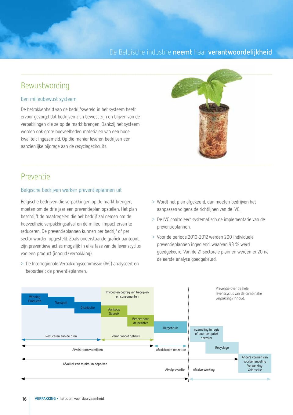 Op die manier leveren bedrijven een aanzienlijke bijdrage aan de recyclagecircuits.