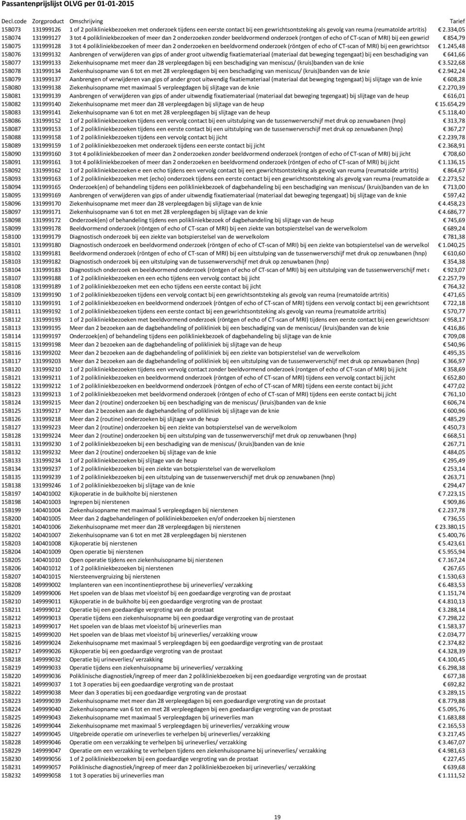 (reumatoïde artritis) 15B075 131999128 3 tot 4 polikliniekbezoeken of meer dan 2 onderzoeken en beeldvormend onderzoek (röntgen of echo of CT-scan of MRI) bij een gewrichtsontsteking 1.