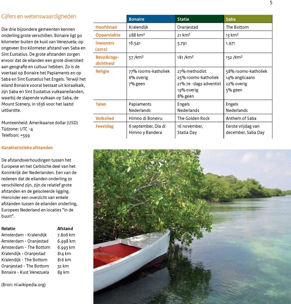 De grote afstanden zorgen ervoor dat de eilanden een grote diversiteit aan geografie en cultuur hebben. Zo is de voertaal op Bonaire het Papiaments en op Saba en Sint Eustatius het Engels.