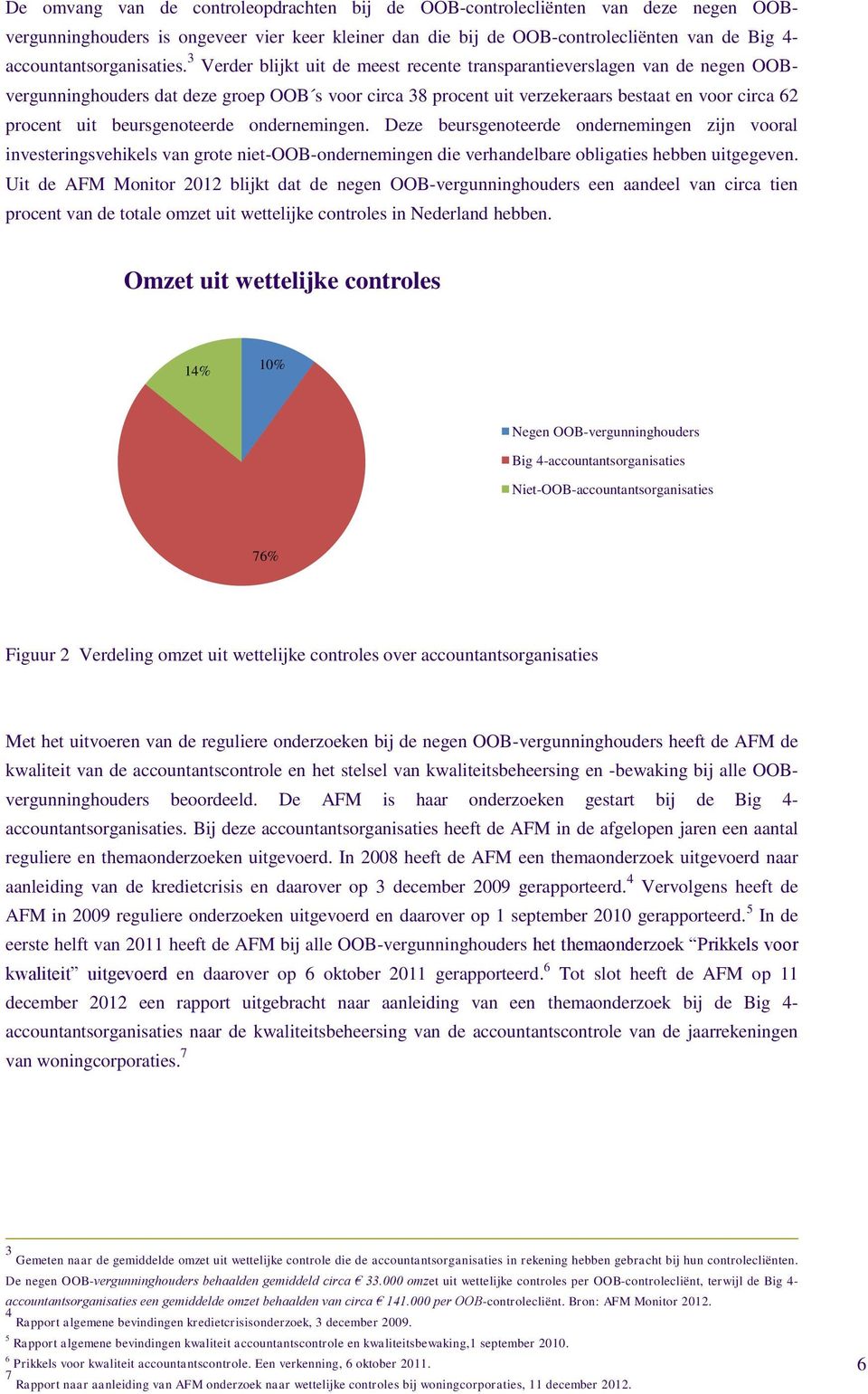 3 Verder blijkt uit de meest recente transparantieverslagen van de negen OOBvergunninghouders dat deze groep OOB s voor circa 38 procent uit verzekeraars bestaat en voor circa 62 procent uit