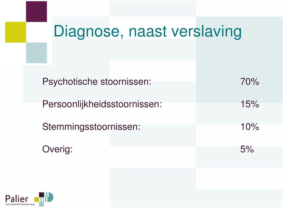 Persoonlijkheidsstoornissen: