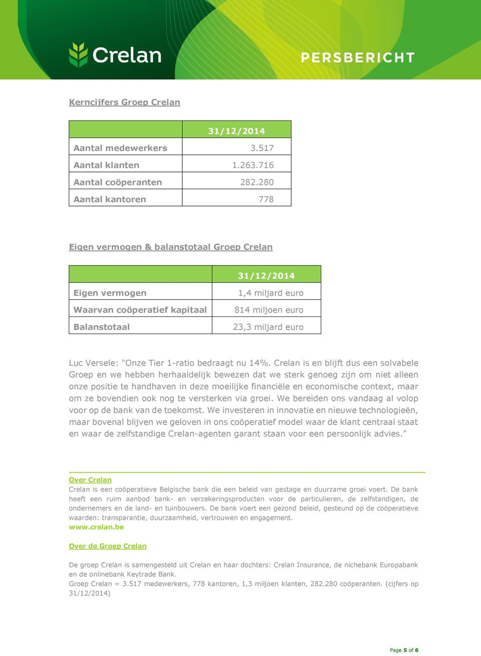 "Onze Tier 1-ratio bedraagt nu 14%.