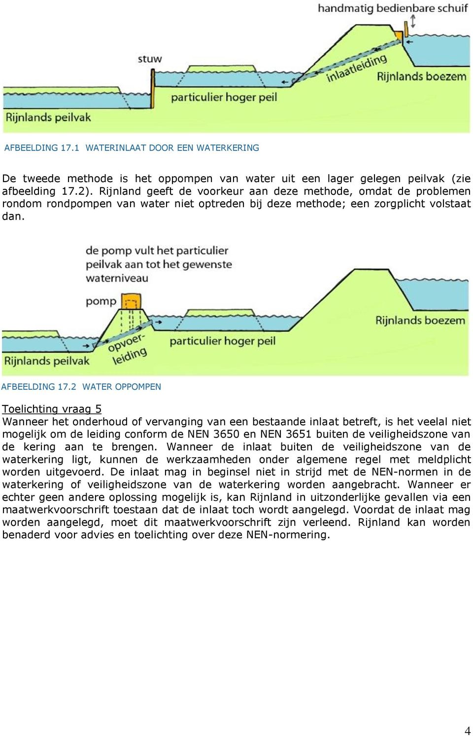 2 WATER OPPOMPEN Toelichting vraag 5 Wanneer het onderhoud of vervanging van een bestaande inlaat betreft, is het veelal niet mogelijk om de leiding conform de NEN 3650 en NEN 3651 buiten de