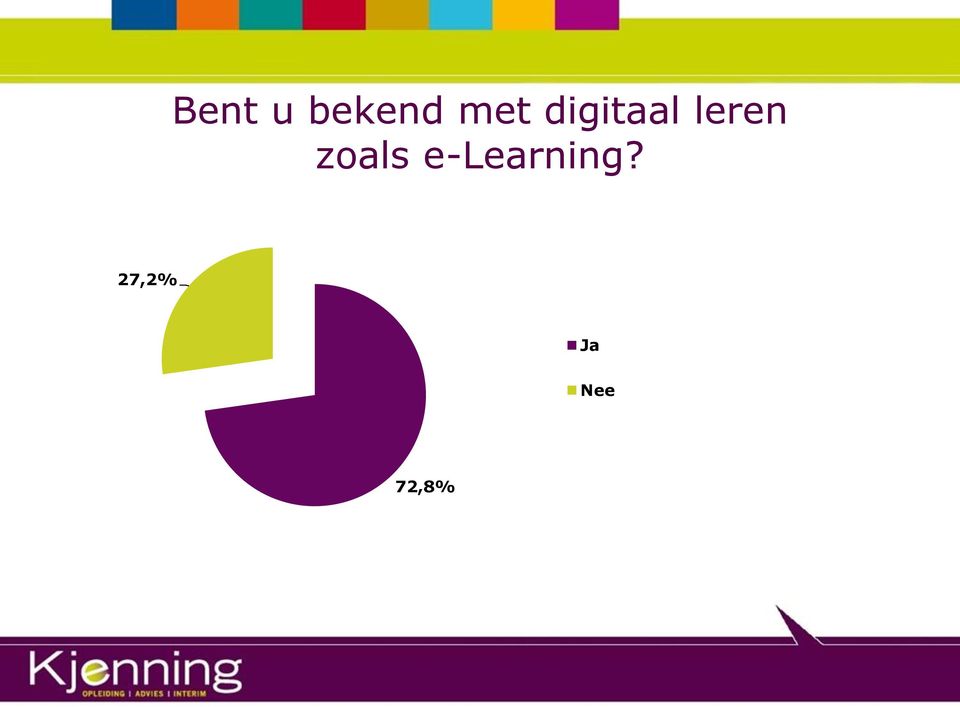 zoals e-learning?