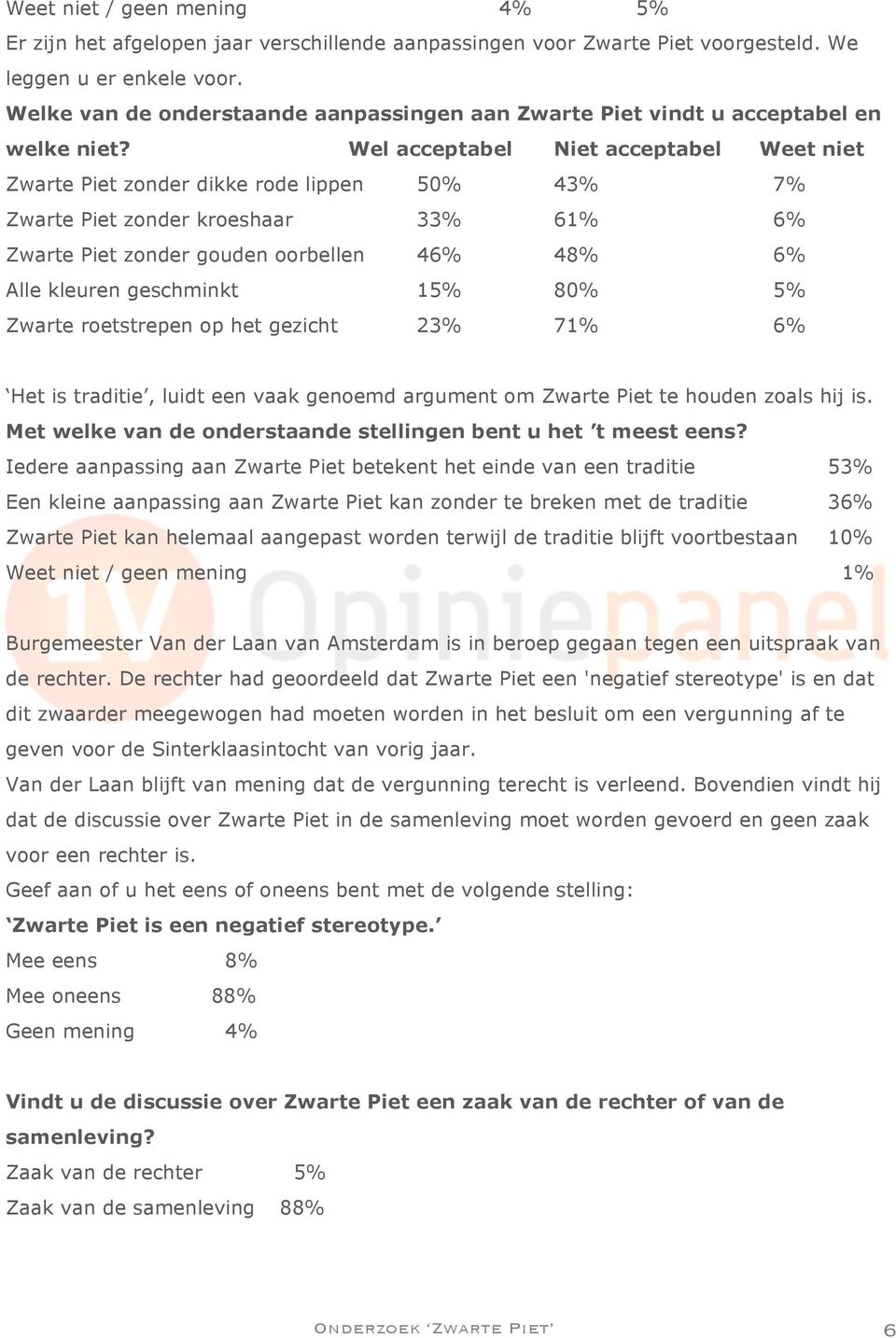 Wel acceptabel Niet acceptabel Weet niet Zwarte Piet zonder dikke rode lippen 50% 43% 7% Zwarte Piet zonder kroeshaar 33% 61% 6% Zwarte Piet zonder gouden oorbellen 46% 48% 6% Alle kleuren geschminkt