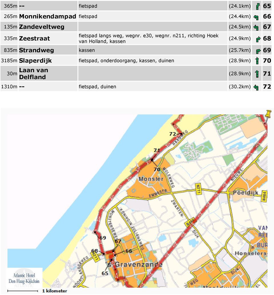 n211, richting Hoek van Holland, kassen (24.9km) 68 835m Strandweg kassen (25.