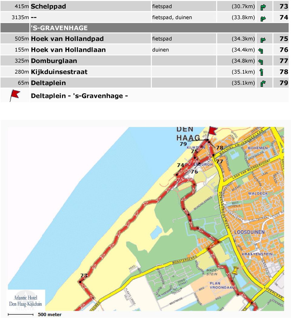 3km) 75 155m Hoek van Hollandlaan duinen (34.4km) 76 325m Domburglaan (34.