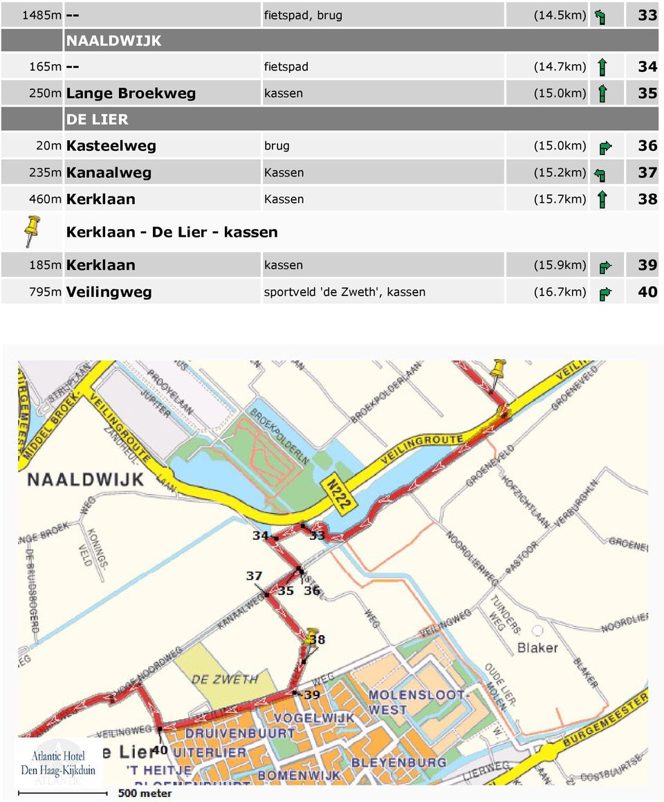 0km) 36 235m Kanaalweg Kassen (15.2km) 37 460m Kerklaan Kassen (15.