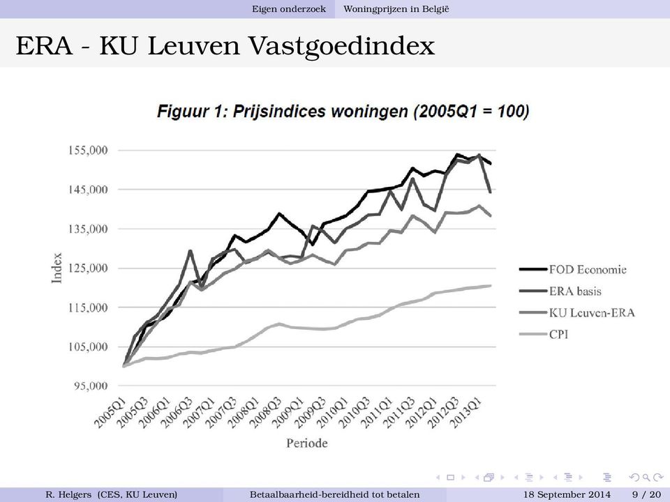 Helgers (CES, KU Leuven)