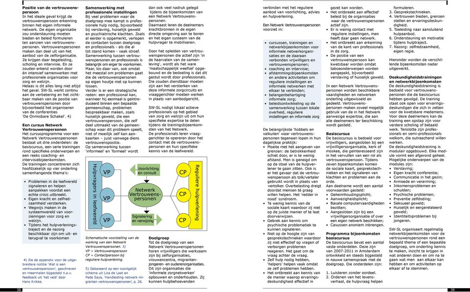 Ze krijgen daar begeleiding, scholing en intervisie. En ze zouden erkend worden door én intensief samenwerken met professionele organisaties voor zorg en welzijn.