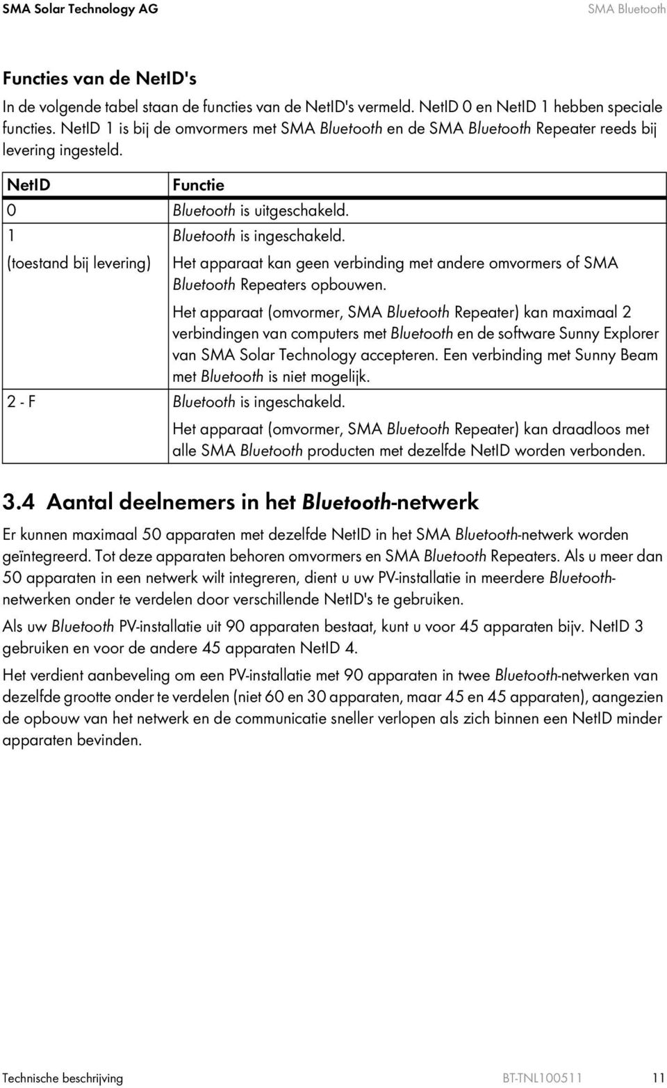 (toestand bij levering) Het apparaat kan geen verbinding met andere omvormers of SMA Bluetooth Repeaters opbouwen.