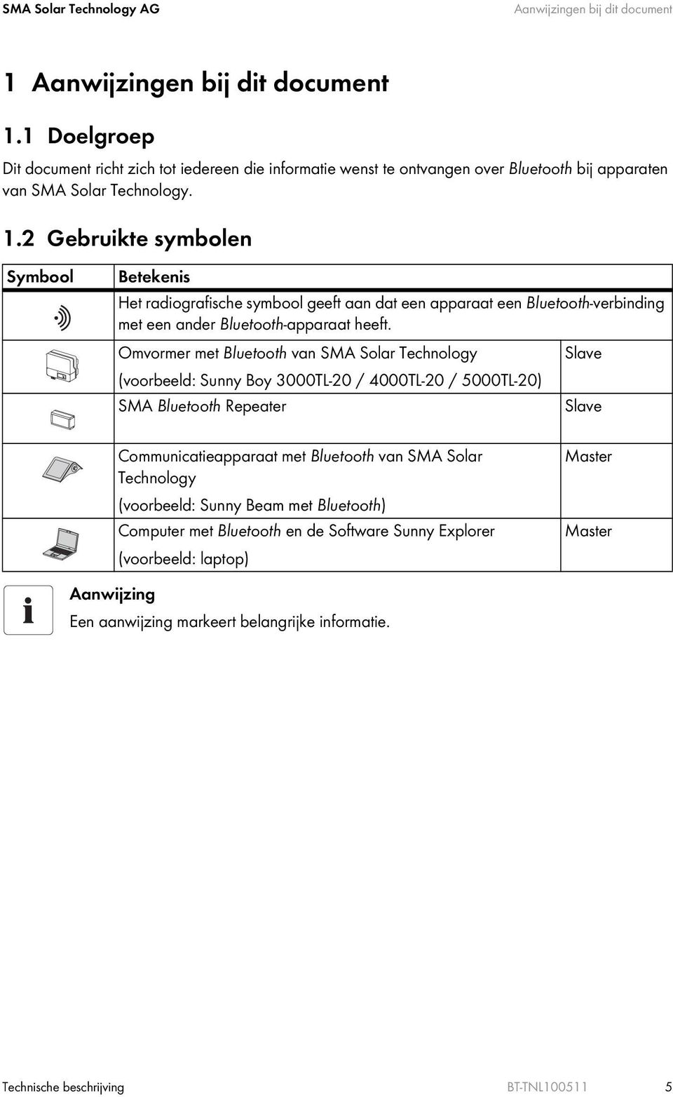 2 Gebruikte symbolen Symbool Betekenis Het radiografische symbool geeft aan dat een apparaat een Bluetooth-verbinding met een ander Bluetooth-apparaat heeft.