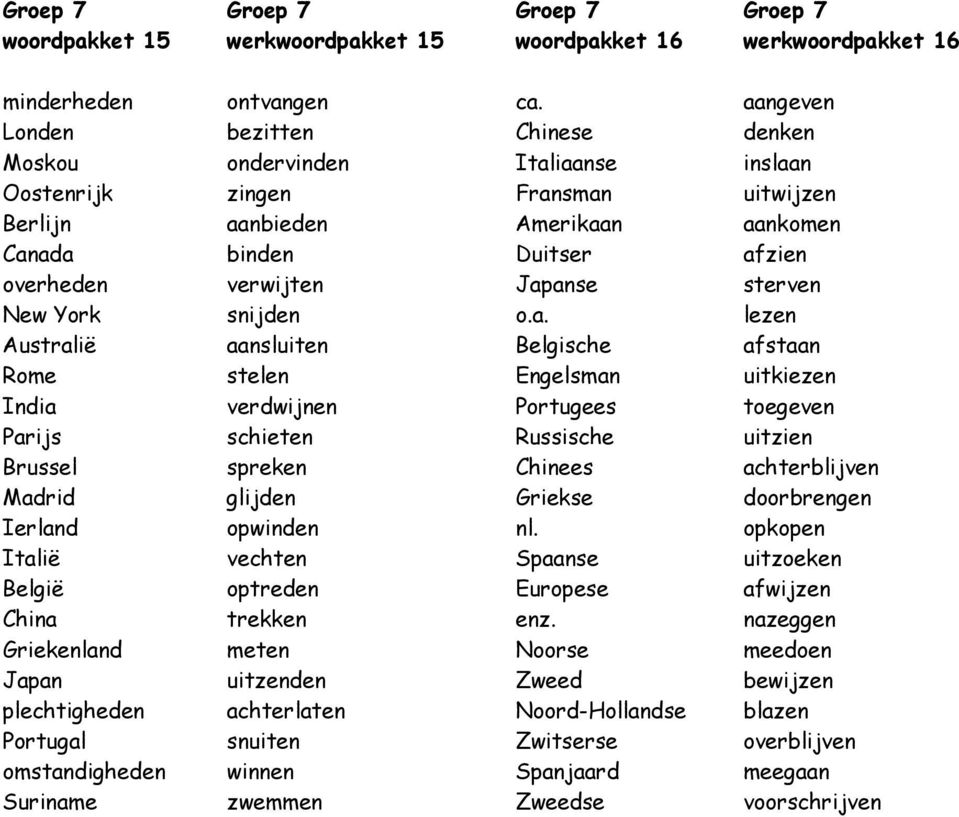 trekken meten uitzenden achterlaten snuiten winnen zwemmen woordpakket 16 ca. Chinese Italiaanse Fransman Amerikaan Duitser Japanse o.a. Belgische Engelsman Portugees Russische Chinees Griekse nl.