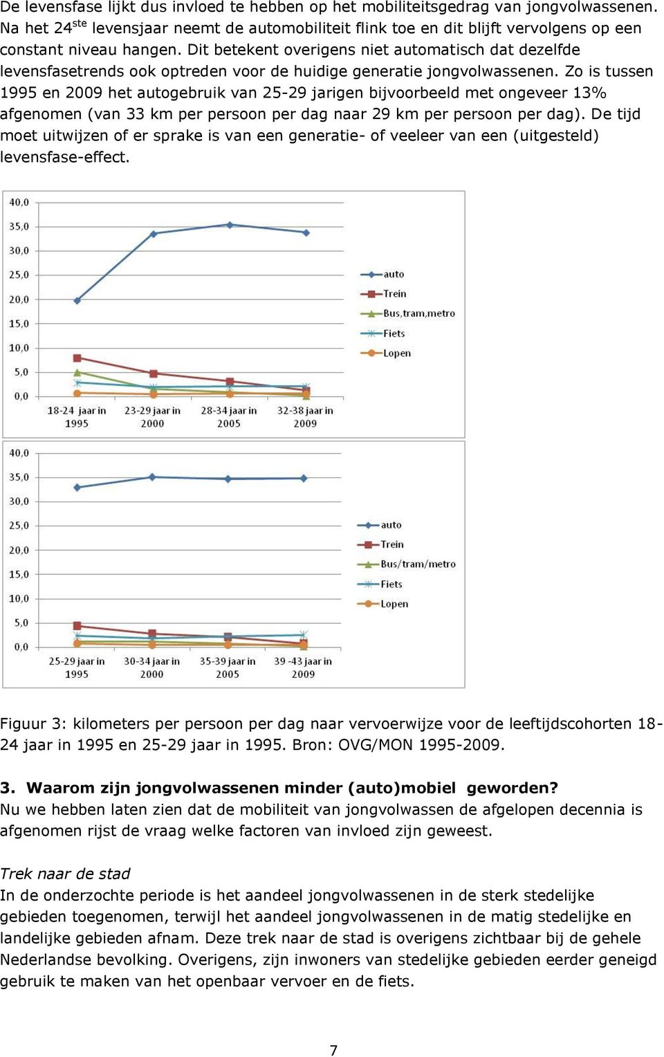 Dit betekent overigens niet automatisch dat dezelfde levensfasetrends ook optreden voor de huidige generatie jongvolwassenen.