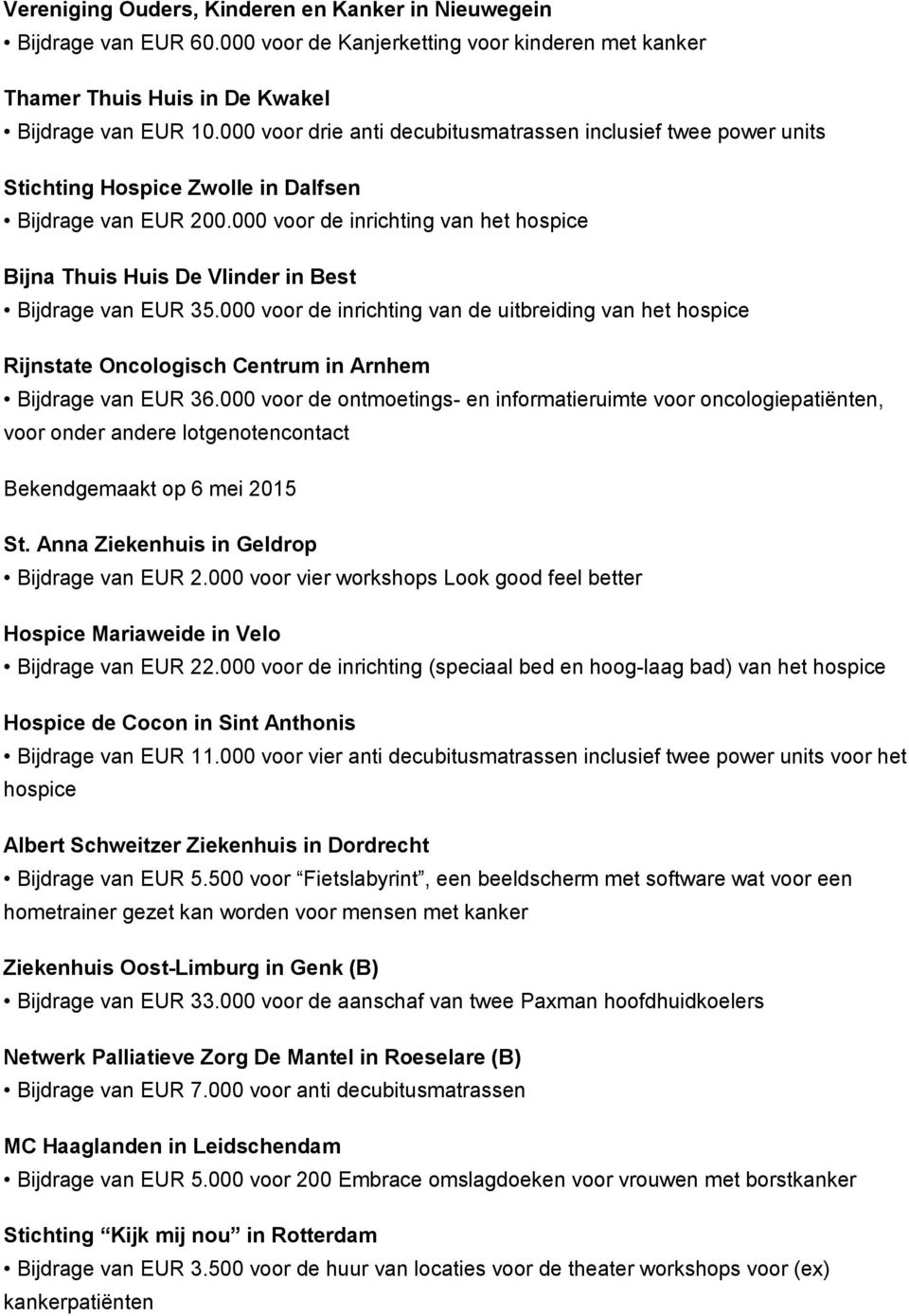 000 voor de inrichting van het hospice Bijna Thuis Huis De Vlinder in Best Bijdrage van EUR 35.