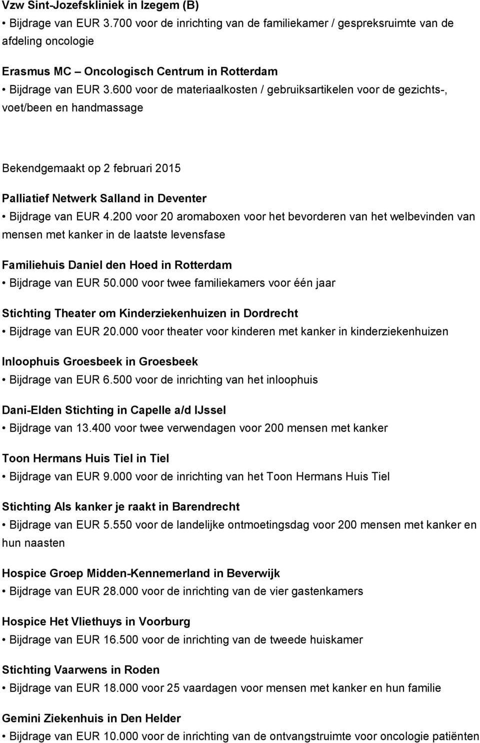 600 voor de materiaalkosten / gebruiksartikelen voor de gezichts-, voet/been en handmassage Bekendgemaakt op 2 februari 2015 Palliatief Netwerk Salland in Deventer Bijdrage van EUR 4.