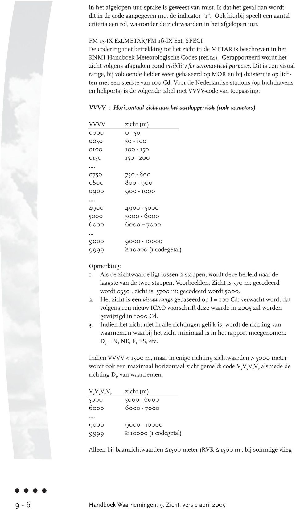 SPECI De codering met betrekking tot het zicht in de METAR is beschreven in het KNMI-Handboek Meteorologische Codes (ref.14).