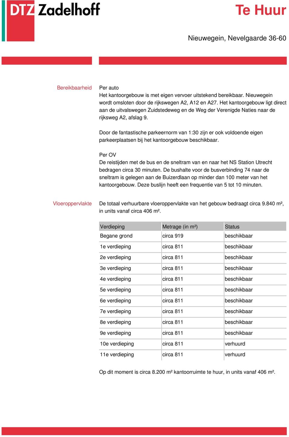 Door de fantastische parkeernorm van 1:30 zijn er ook voldoende eigen parkeerplaatsen bij het kantoorgebouw beschikbaar.